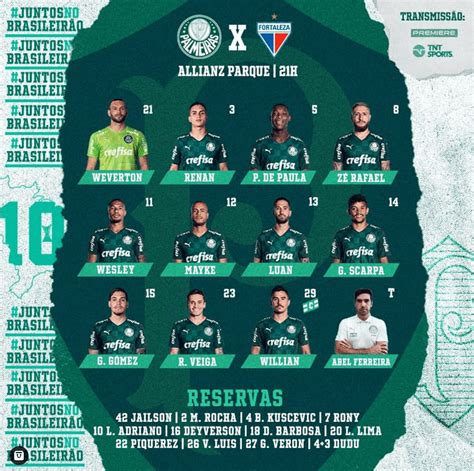 Escalação : r/palmeiras