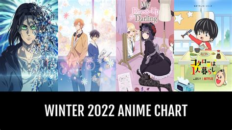 Winter 2022 Anime Chart | Anime-Planet