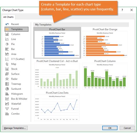 Excel Line Chart Templates | DocTemplates