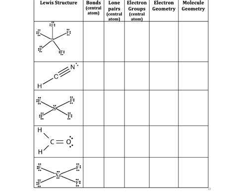 Solved Lewis Structure Bonds (central atom) Lone pairs | Chegg.com