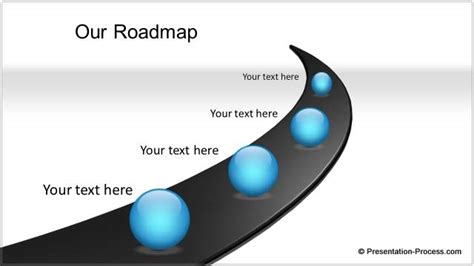 PowerPoint Roadmap | Project Phases