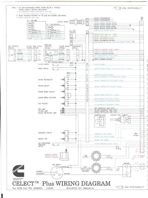 Cummins N14 Ecm Diagram