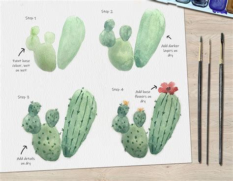 Cactus Watercolour Tutorial · How To Paint A Piece Of Watercolor Art ...