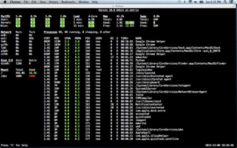 Useful Terminal Commands Tips For Mac - graceeverything