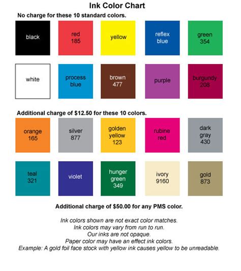 Color Chart for custom printed labels