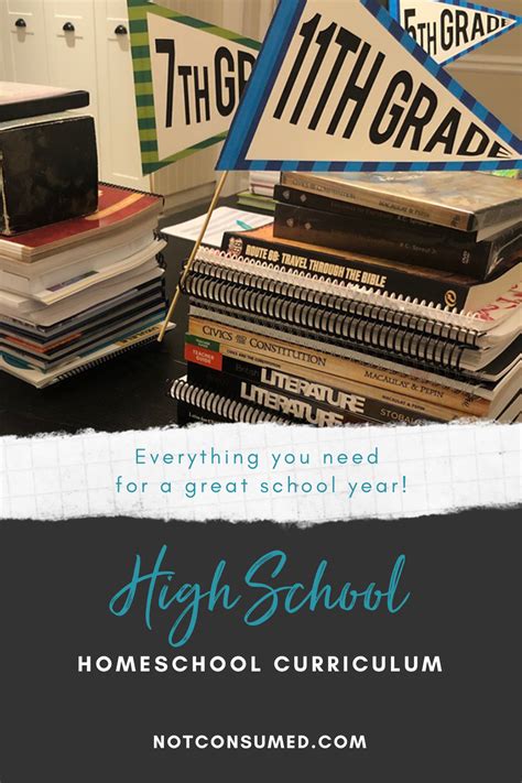 Everything You Need to Know About High School Homeschool Curriculum