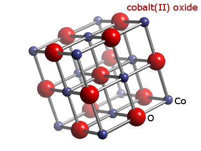 Cobalt Atom Structure
