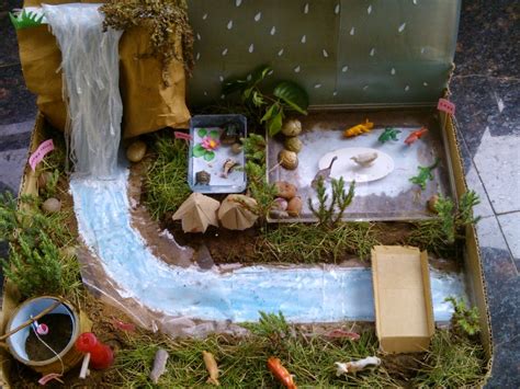 Mom-The First Teacher: A Diorama of Sources of Water