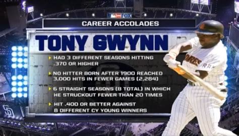 Tony Gwynn career stats | alvinalexander.com