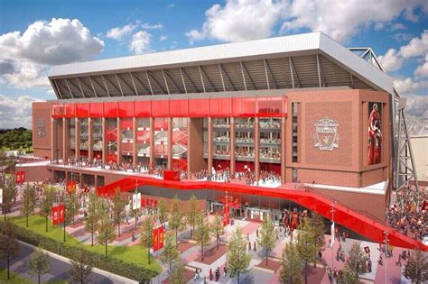 Design: Anfield – StadiumDB.com