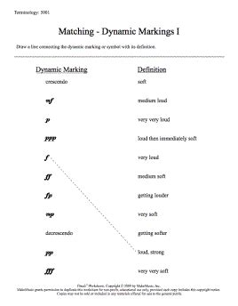 Worksheets: Terminology