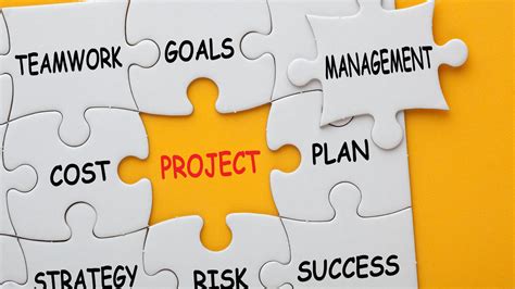 Top Agile Project Management Tools - Small Business Coach