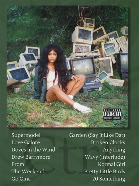 SZA Album Covers Posters 2pc, SZA Wall Art - Etsy