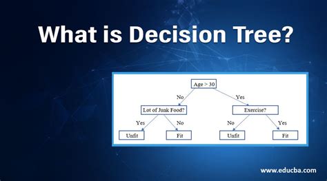 What is Decision Tree? | Comprehensive Guide to Decision Tree