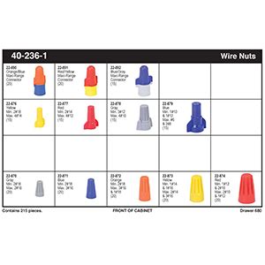 Wire Nut Size Chart - Best Picture Of Chart Anyimage.Org