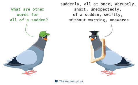 More 100 All of a sudden Synonyms. Similar words for All of a sudden.