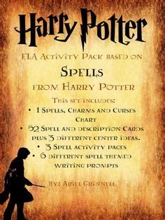 1000+ images about Harry Potter on Pinterest | Harry potter spells ...