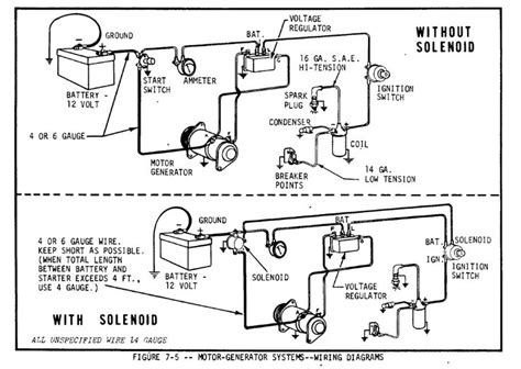 Starter/Generator Voltage Regulator wiring - Wheel Horse Electrical ...