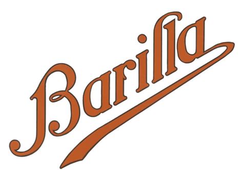 Evoluzione del logo Barilla - Archivio Storico Barilla