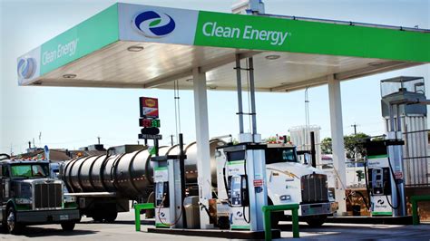 5 Top Stock Gainers Monday: Clean Energy Fuels, Westport Fuel - TheStreet