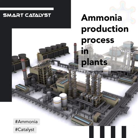 Top 3 Methods Of "ammonia Production" In Petrochemicals