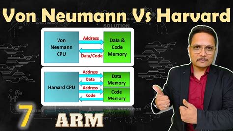 Von Neumann Vs Harvard Architecture - YouTube