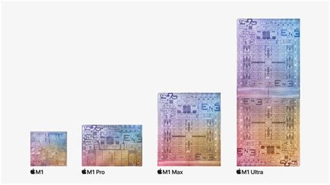 How Does Apple’s New M2 Chip Compare to the M1? - The Plug - HelloTech