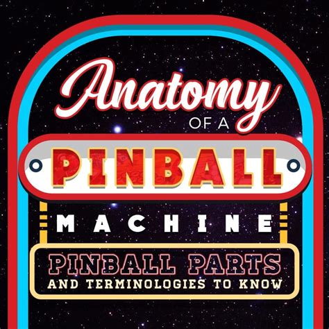 Anatomy of a Pinball Machine: Pinball Parts and Terminologies to Know | Blog | Pinball Machines ...