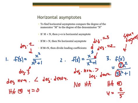 Horizontal Asymptote