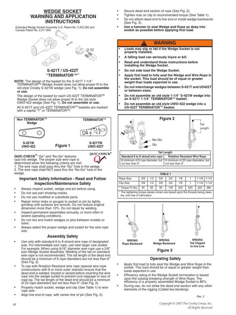 Wedge Socket Installation Guide | Rope | Electrical Connector