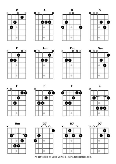 [DIAGRAM] Piano Chords Diagrams - MYDIAGRAM.ONLINE