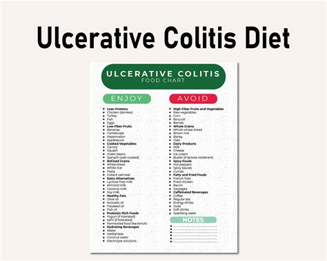 Ulcerative Colitis Diet Plan, Ulcerative Colitis Food List Make Dietary ...