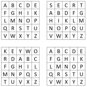 The Four-Square Cipher Explained - www.kopaldev.de