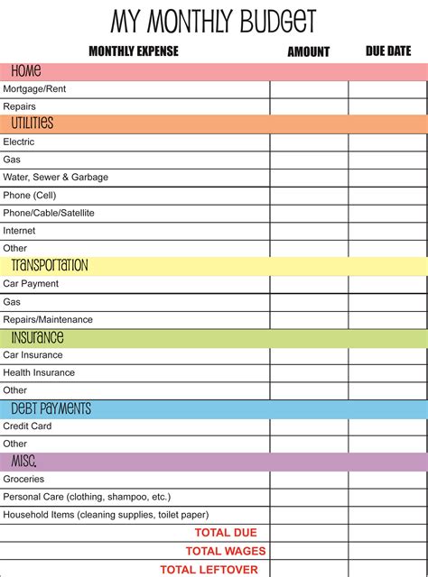 50 30 20 template Budget Spreadsheet | Papillon-northwan http://templatedocs.net/budget ...