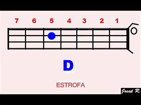 11° Algo esta Cayendo Aqui - TUTORIAL BAJO / BASS por José Luis Reyes ...