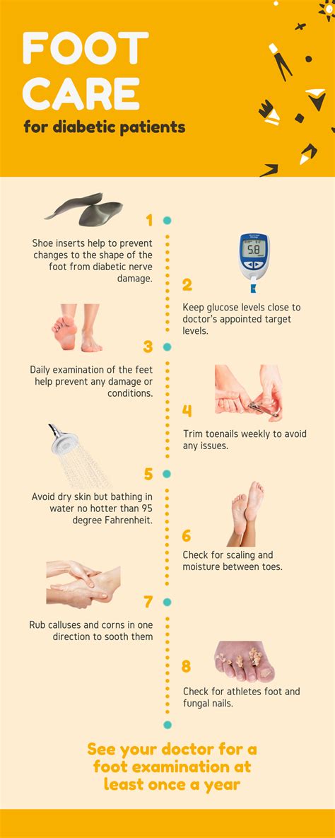 Foot care for diabetic patients - Yeswee