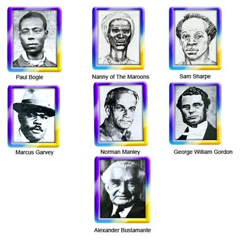 The Jamaica’s National Heroes | Traverse Jamaica