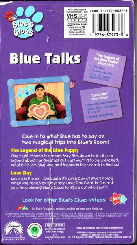 Blue Talks | Blue's Clues Wiki | Fandom