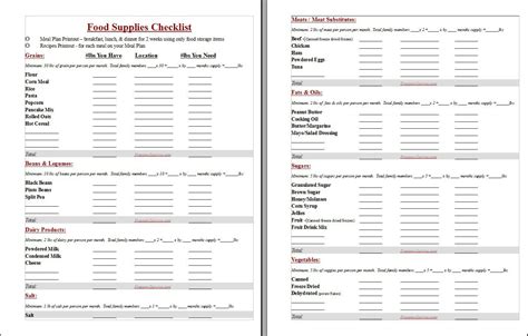 Prepper Supplies Checklist - 13 Page PDF for Preppers