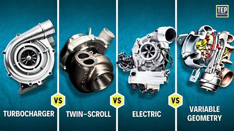 Turbochargers Explained | How Single, Twin-Scroll, VGT & Electric ...