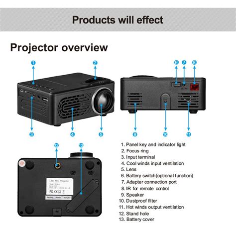 Mini Battery Projector LCD LED Portable Projector – Pionver Harbor