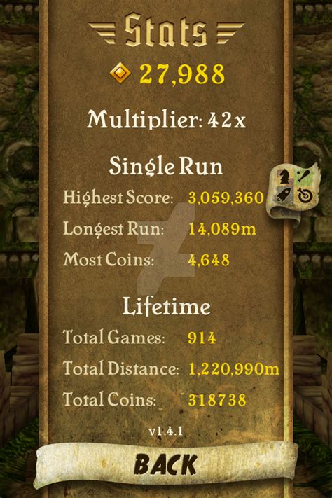 NEWEST Temple Run High Score. by TheGodOfBlue on DeviantArt