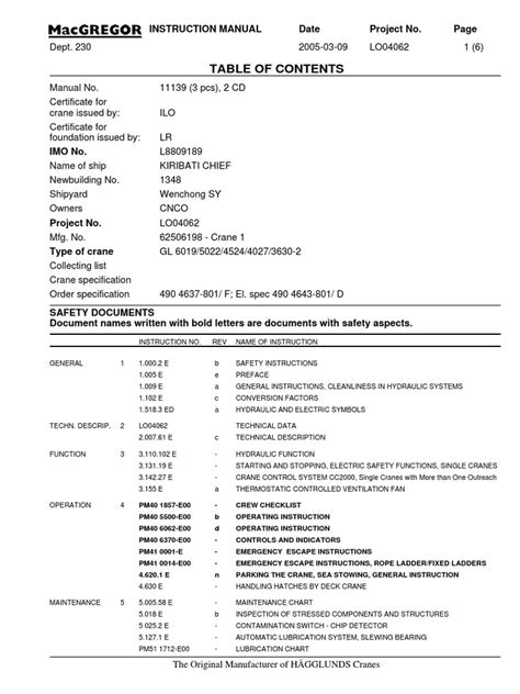 Crane Instruction Manual | PDF | Crane (Machine) | Brake