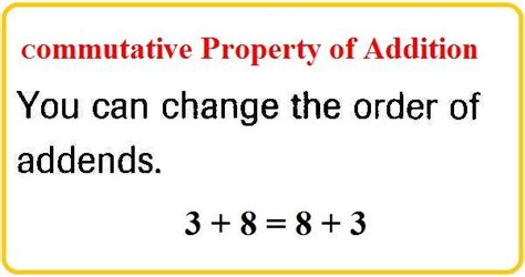 Commutative Property of Addition | Properties of addition, Commutative property, Commutative ...