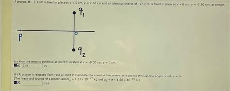 Solved (a) Find the electric potential at point P located at | Chegg.com