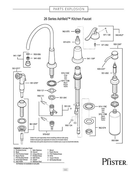 The Ultimate Moen 7600 Kitchen Faucet Repair Diagram: Step-by-Step Guide