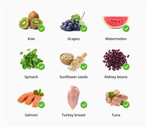 Whole Food Diet Food List (+ Shopping List and PDF) - Listonic