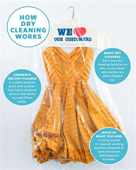 Here's How the Dry Cleaning Process Works | Apartment Therapy