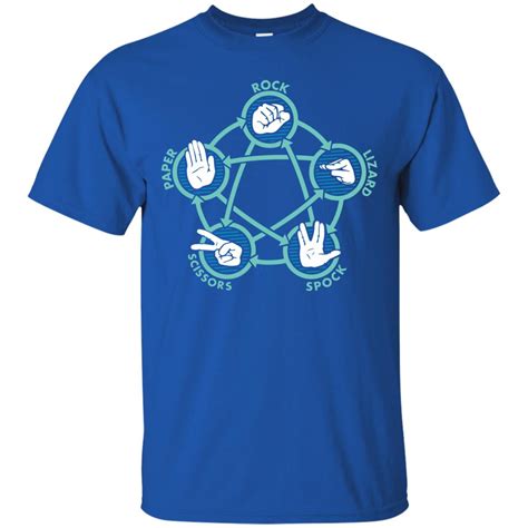 Rock Paper Scissors Lizard Spock Shirt - 10% Off - FavorMerch