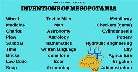 🏆 Mesopotamia technology inventions. Top Inventions and Discoveries of Mesopotamia. 2022-11-07